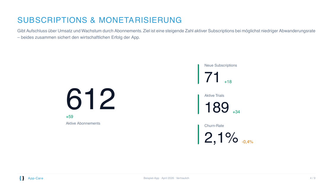 Beispiel-Report Seite 4 von 9